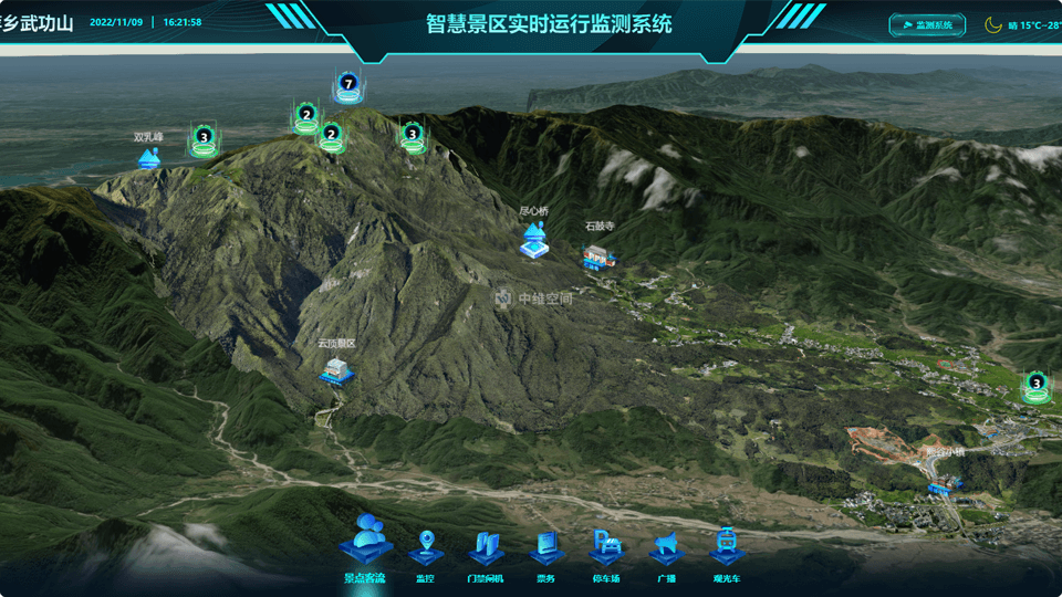 昆都仑倾斜摄影技术在旅游规划中的应用？